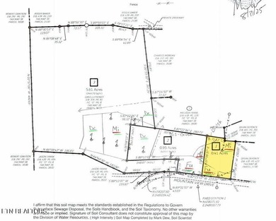 Lake Lot For Sale in Vonore, Tennessee