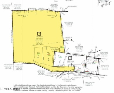 Lake Acreage For Sale in Vonore, Tennessee