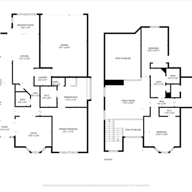 BACK ON THE MARKET AND BETTER THAN EVER! With major updates: New - photo 35