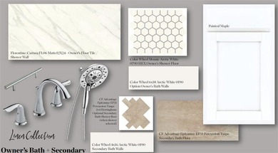 INTRODUCING OUR BEST PRICING @ WATERHAVEN ~~~ THE PROVIDENCE - photo 4