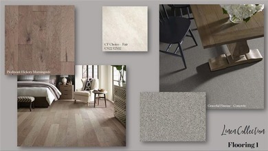 INTRODUCING OUR BEST PRICING @ WATERHAVEN ~~~ THE PROVIDENCE - photo 5