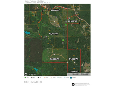 Lake Acreage For Sale in Meridian, Mississippi