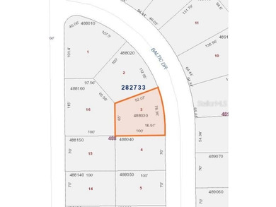 Lake Marion - Polk County Lot For Sale in Poinciana Florida
