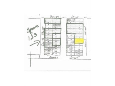 Lake Pontchartrain Lot For Sale in Mandeville Louisiana