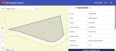 Large 2,59-acre lot in Keating Hollow Subdivision near - photo 3