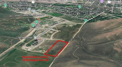 Big Wood River Commercial Sale Pending in Hailey Idaho