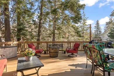 Lake Arrowhead Home For Sale in Twin Peaks California