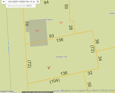 Cape Fear River Lot Sale Pending in Fayetteville North Carolina