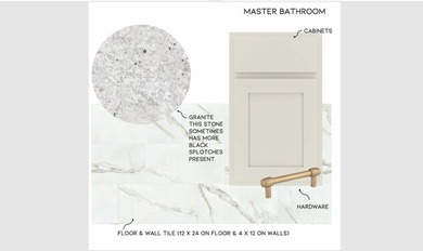 BUILDER OFFERING $7,500 towards Buyers closing costs with our - photo 6
