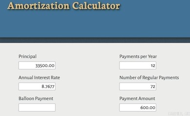 (private lake, pond, creek) Acreage For Sale in Knoxville Arkansas