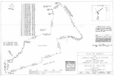 25 Unrestricted Acres in the SWHS School District! A true rare - photo 35