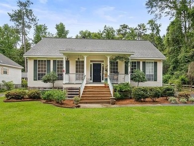 (private lake, pond, coastal) Home Active Under Contract in Covington Louisiana