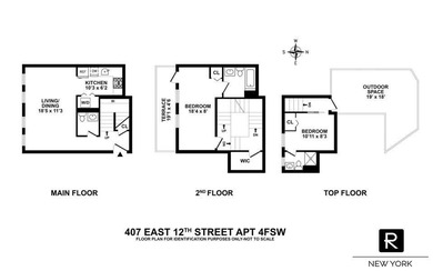 East River Condo For Sale in New York (Manhattan) New York