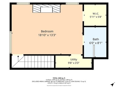 Welcome to this spacious 4-bedroom, 3-bath home in the heart of - photo 37