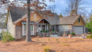 Lake Home Sale Pending in High Point, North Carolina