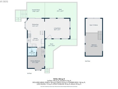 Wooded coastal retreat in the highly desirable Whaleshead Beach - photo 39