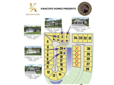 Kiracofe Homes welcomes you to The Cottages of Paso Fino