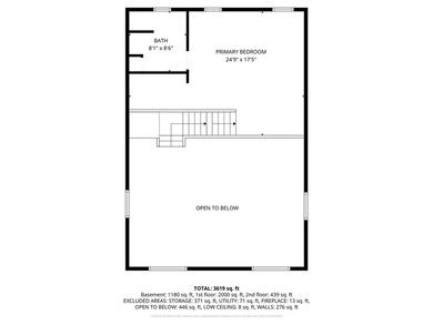 LAKE AREA ALERT! This is the ready to update home you have been - photo 40
