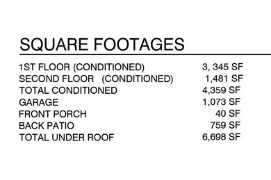 This 6.6 acre property down the street from Lake Grapevine is a - photo 27