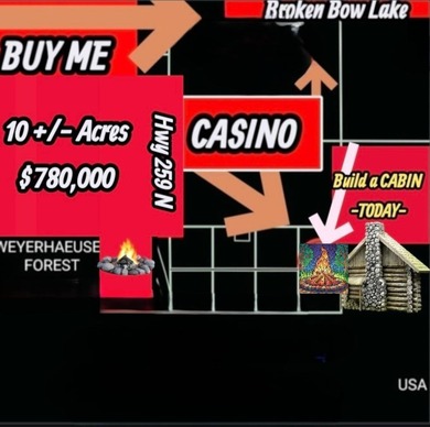 Lake Lot For Sale in Broken Bow, Oklahoma