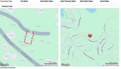 Lake Lot For Sale in Cedar Glen, California