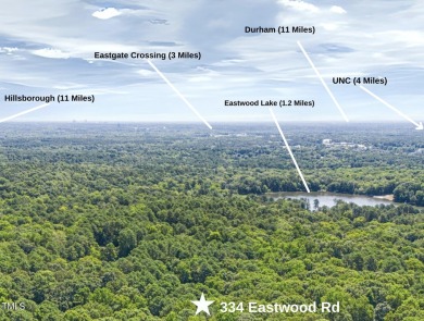 Lake Lot Sale Pending in Chapel Hill, North Carolina