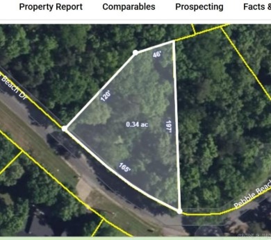 Lake Acreage For Sale in Hot Springs, Arkansas