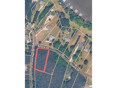 Lake Gaston Other Sale Pending in Boydton Virginia