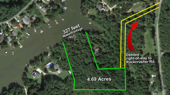High Point Lake Lot For Sale in Lexington North Carolina