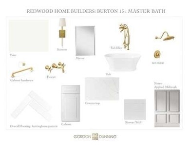 *$50,000 Builder Incentive for contracts binding by Labor Day - photo 8