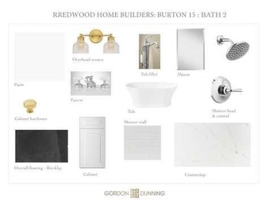 *$50,000 Builder Incentive for contracts binding by Labor Day - photo 9
