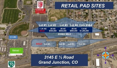 Colorado River Commercial Sale Pending in Grand Junction Colorado