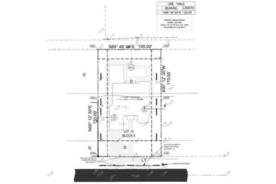 Premium Ocean Ridge Lot - Nearly Permit-Ready! Build a luxury - photo 8