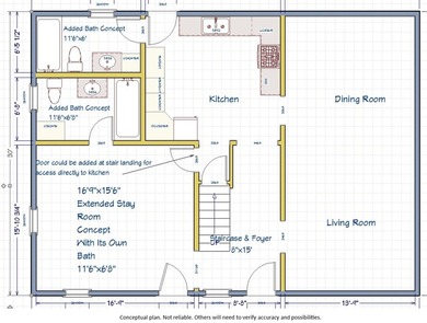 Live and work in this stately *American Four-Square* - photo 8