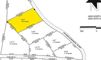 Tenn Tom Waterway Lot For Sale in Fairview Mississippi