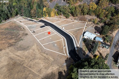 Columbia River - Klickitat County Lot For Sale in Bingen Washington