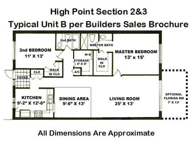 ***HUGE PRICE ADJUSTMENT***Great private location w/canal of the - photo 25