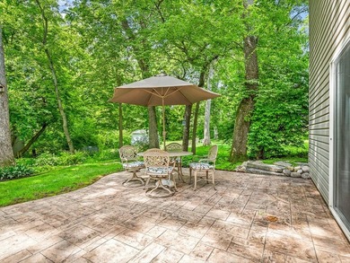 Welcome to beautiful Candlewick Lake, a private gated community - photo 41