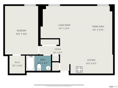 Nick Nun, M: , nick,   - Enjoy low-maintenance living in the