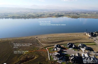 Welch Reservoir  Home For Sale in Berthoud Colorado