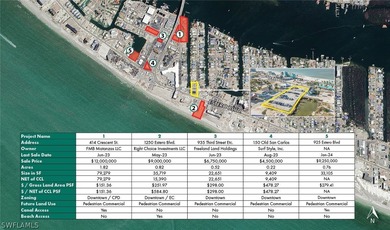 Silver Sands, a gulf access commercial property centrally - photo 9