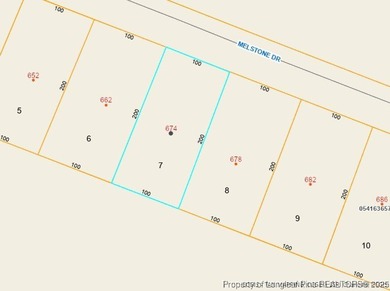 Cape Fear River Lot For Sale in Fayetteville North Carolina