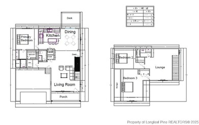 $15,000 seller credit being offer on this spacious and