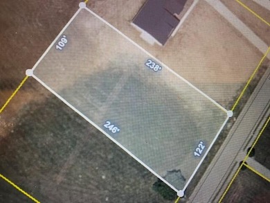 Nolichucky River Lot For Sale in Greeneville Tennessee