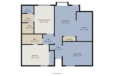 Welcome to this fine Grand Prairie Townhome! Updated and move in - photo 21