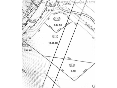 Kanawha River Acreage Sale Pending in Winfield West Virginia