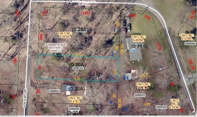 High Rock Lake Lot For Sale in Salisbury North Carolina