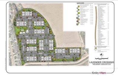 Lake Acreage For Sale in Caldwell, Idaho