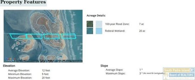 Land In Paradise - Investment Opportunity - Tract 55: Gulf to - photo 32
