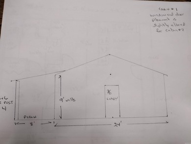 White River Home For Sale in Melbourne Arkansas